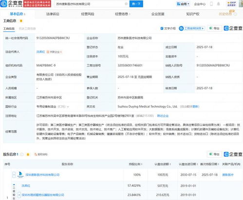 理邦仪器等投资成立医疗科技公司，拓展电子产品销售新领域