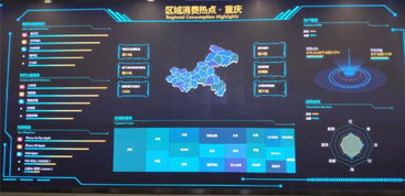 京东双11报告揭示重庆消费新趋势 电子产品热销，区域消费力凸显